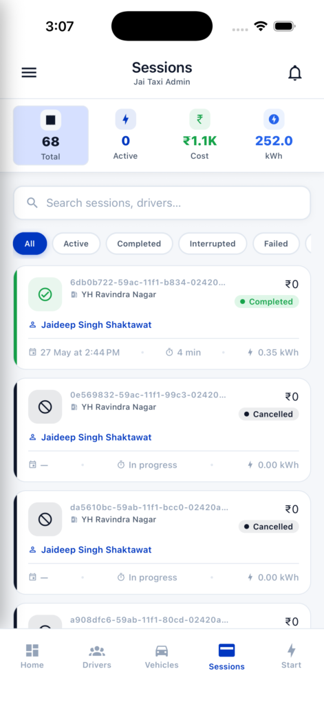 Track Driver wise Charging Sessions