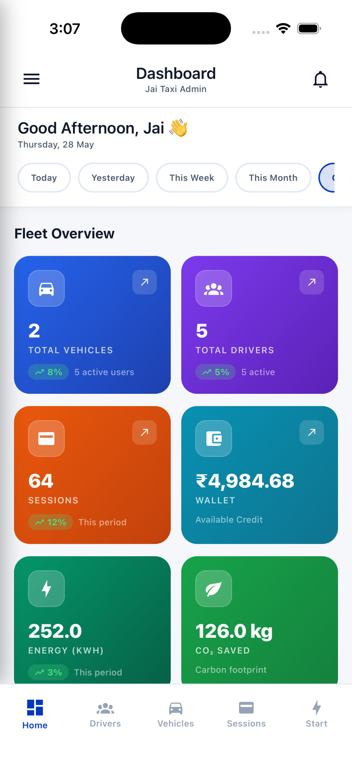 YoMobility Fleet Analytics Dashboard